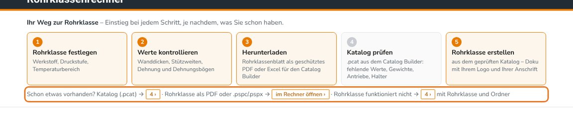 Schon etwas vorhanden? Direkt an die passende Stelle springen