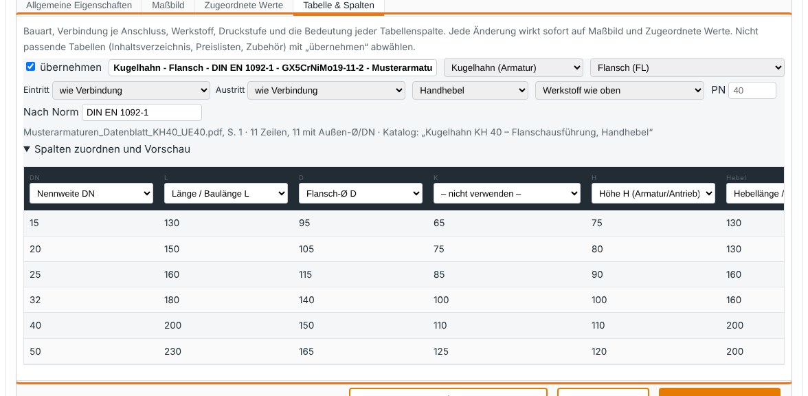 Tabelle & Spalten: Bauart, Verbindung, Werkstoff, Druckstufe, Norm und Bedeutung jeder Spalte