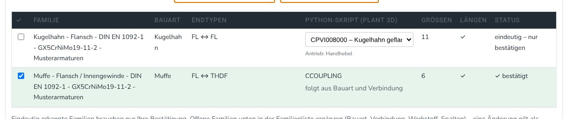 Bestätigungsliste: Endtypen je Anschluss (z. B. FL ↔ THDF) und Python-Skript je Familie