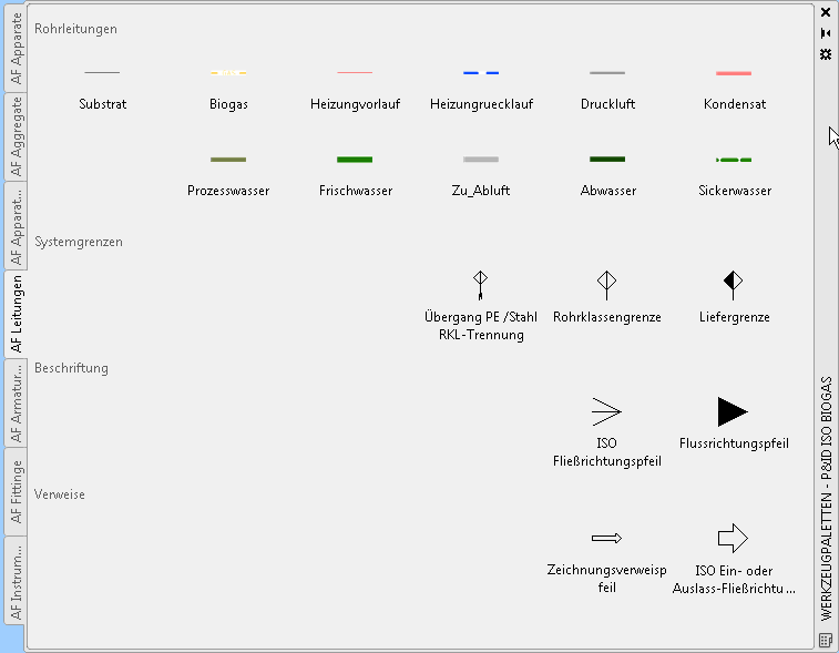 Werkzeugpalette Leitungen mit Medien, Systemgrenzen und Fließrichtungspfeilen