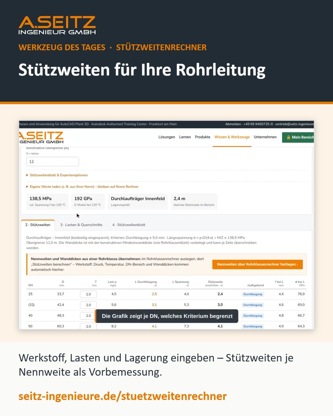 Stützweitenrechner: Stützweiten für Ihre Rohrleitung – seitz-ingenieure.de